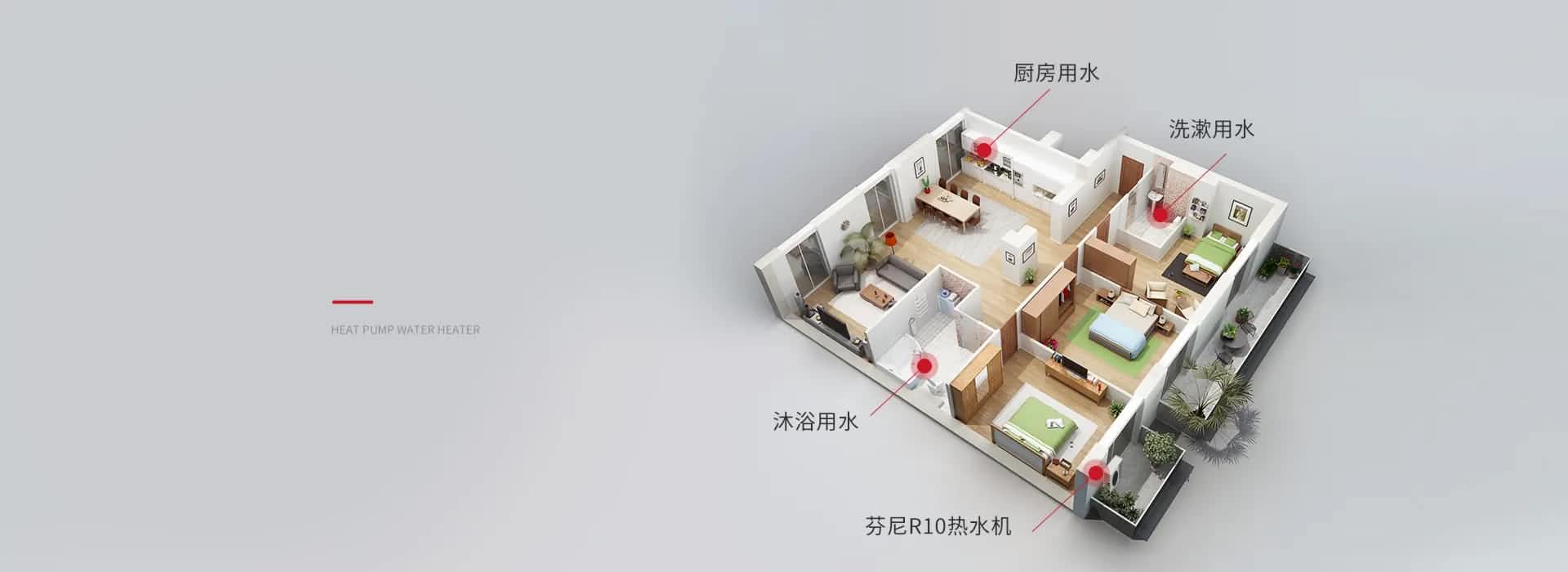  為什么空氣能熱泵采暖容易被用戶接受？這些優(yōu)點(diǎn)太棒了！